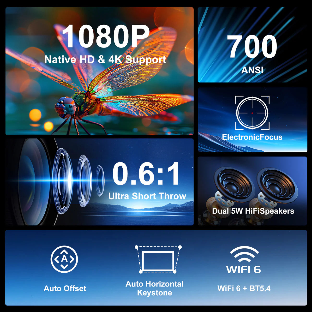 Magcubic HY450 Ultra Short Throw Projector | 900 ANSI, Native 1080P, 8K Input Support | WiFi 6, Bluetooth 5.4, Auto Focus, Dual Speakers