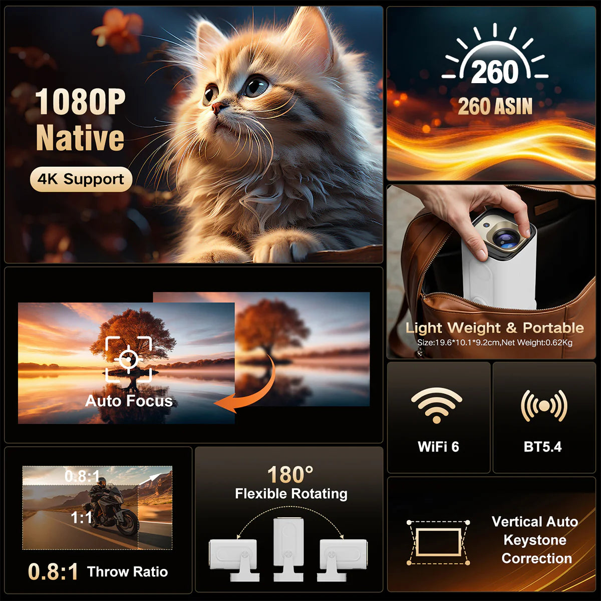 Magcubic HY310 Mini Projector Auto Focus 4K Native 1080P 260ANSI Android11 5W Speaker Air Mouse Voice Assistant Upgraded HY300