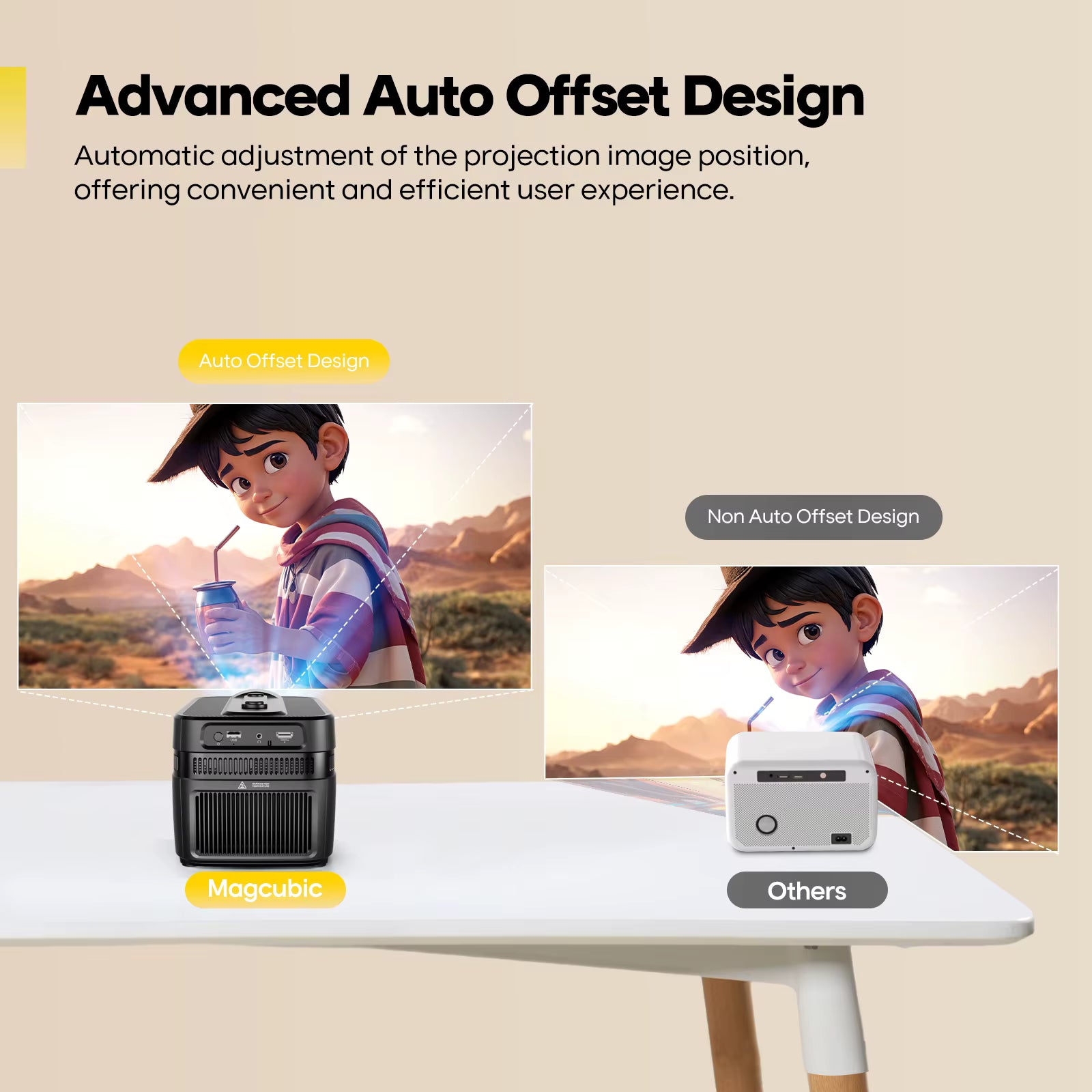 Magcubic HY450C 900ANSI Auto Focus Projector 8K 1080P Ultra Short Throw Allwinner H716 BT5.4 Auto Offset Home Theater Voice