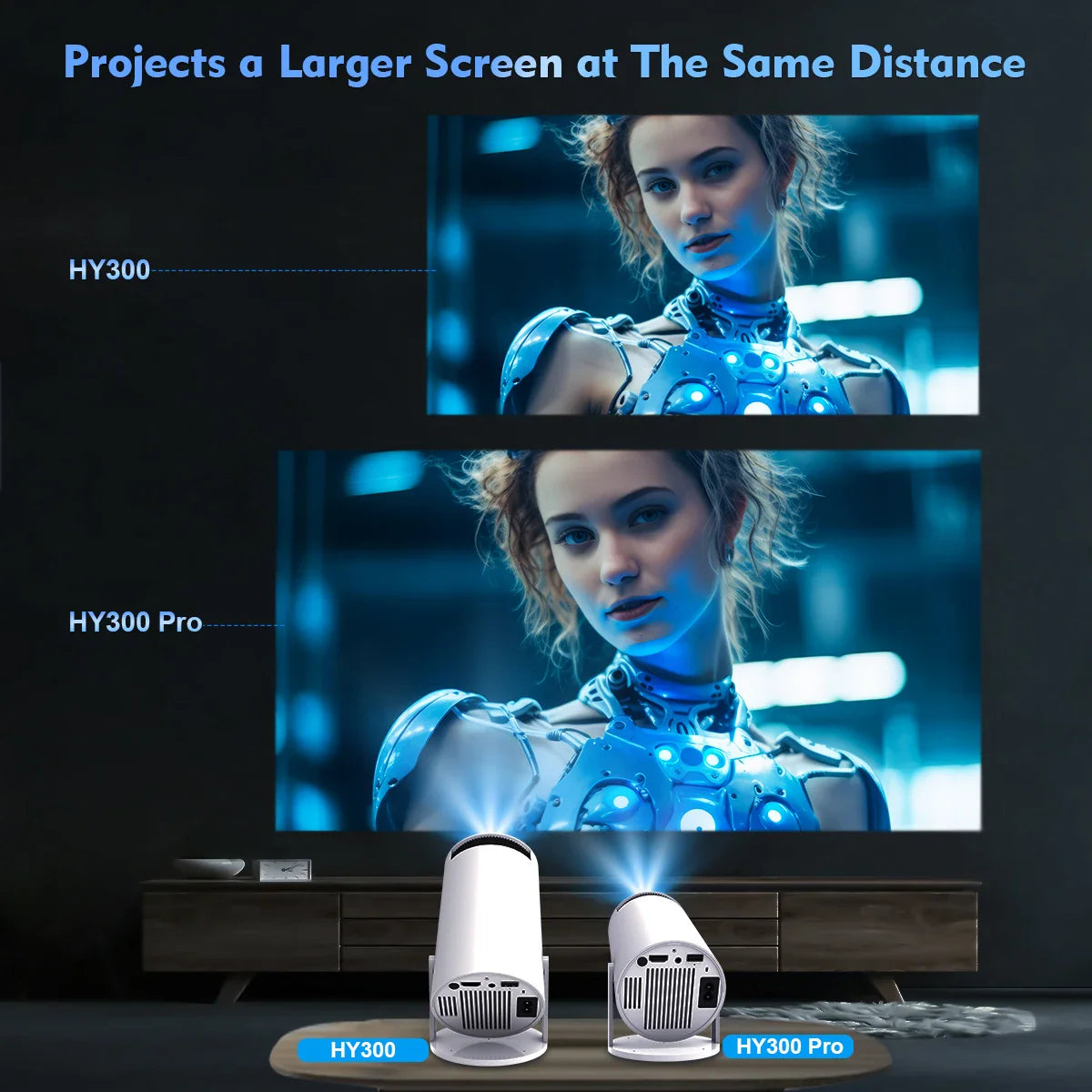 Magcubic HY300 Pro Projector 1080P Mini Portable | 4K Support Android 11 WiFi6 BT5.0 | 200 ANSI Home Theater & Outdoor