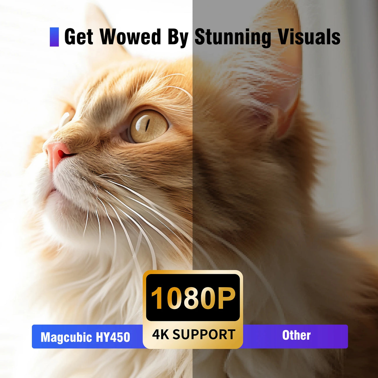 Magcubic HY450 Ultra Short Throw Projector | 900 ANSI, Native 1080P, 8K Input Support | WiFi 6, Bluetooth 5.4, Auto Focus, Dual Speakers