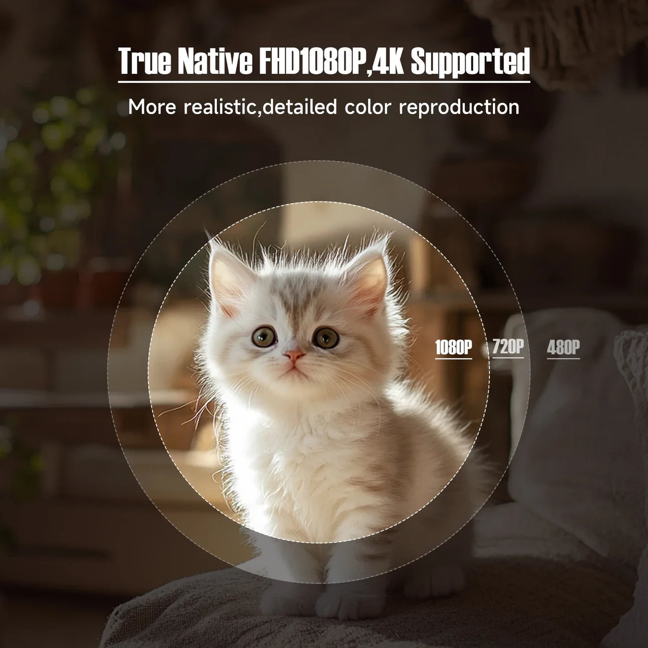 Magcubic L018 Portable Outdoor Projector | 650 ANSI Lumens, Native 1080P, 4K Support, Android 11, 180° Rotation, Auto Keystone & Focus, WiFi 6 & Bluetooth 5.2 for Home Theater & Travel