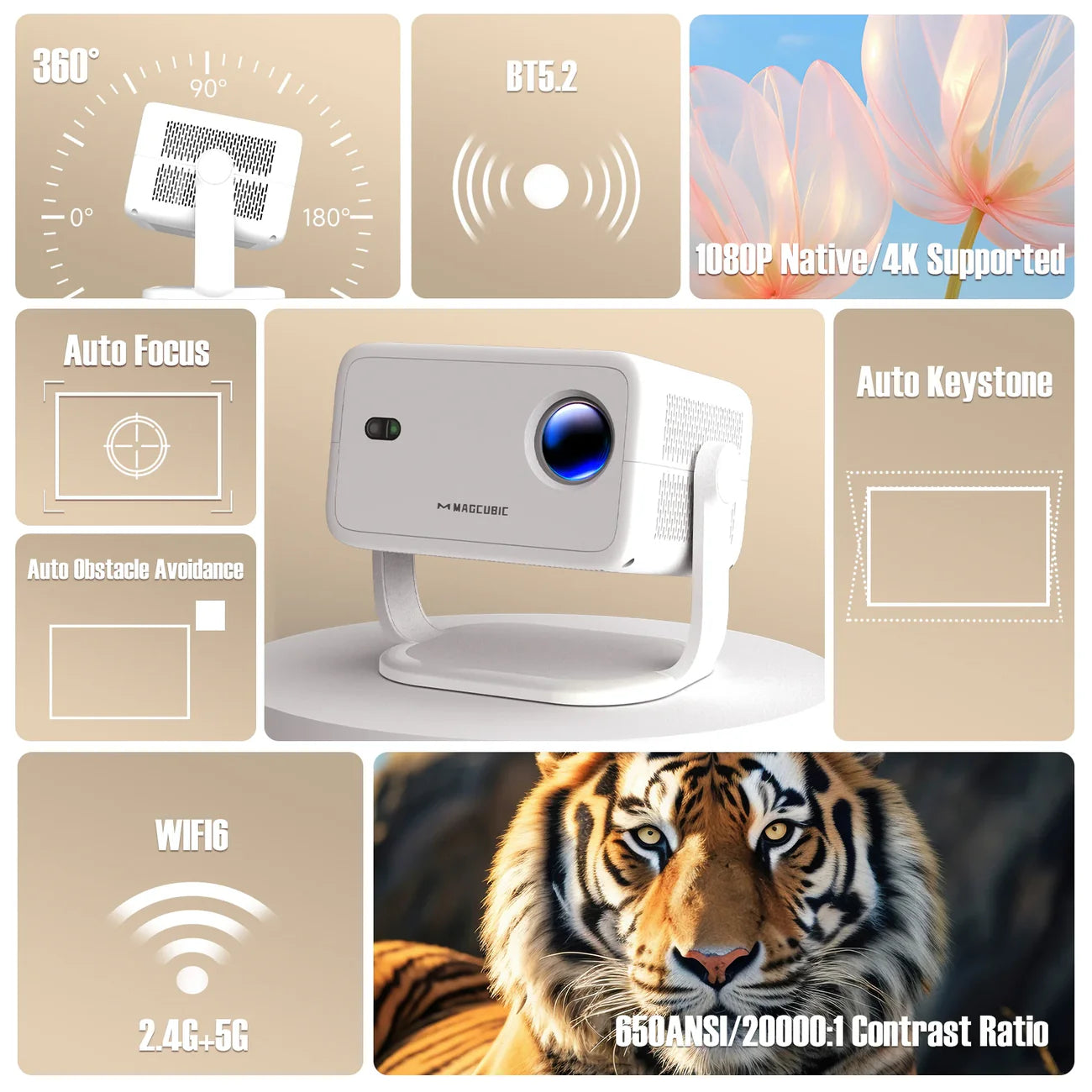 Magcubic L018 Portable Outdoor Projector | 650 ANSI Lumens, Native 1080P, 4K Support, Android 11, 180° Rotation, Auto Keystone & Focus, WiFi 6 & Bluetooth 5.2 for Home Theater & Travel