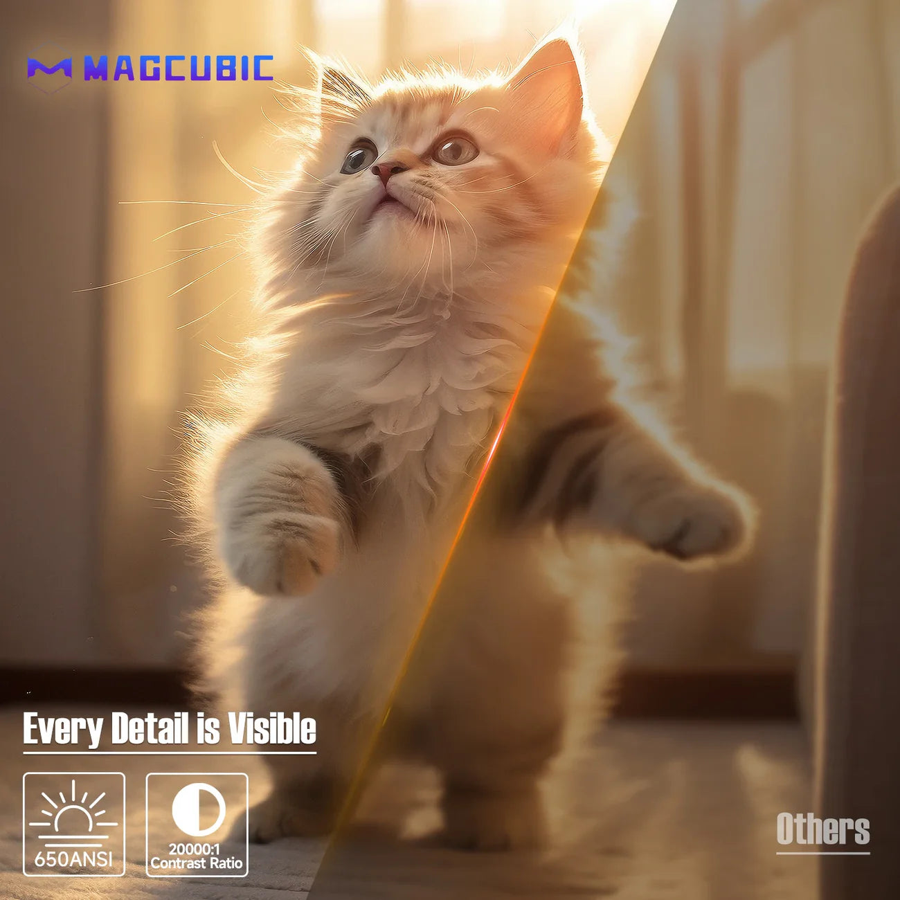 Magcubic L018 Portable Outdoor Projector | 650 ANSI Lumens, Native 1080P, 4K Support, Android 11, 180° Rotation, Auto Keystone & Focus, WiFi 6 & Bluetooth 5.2 for Home Theater & Travel