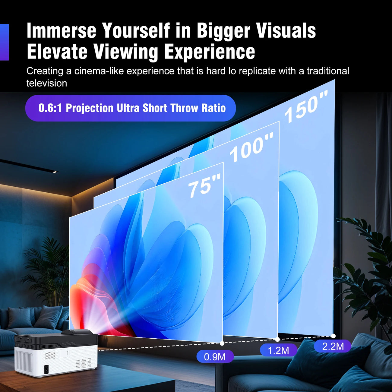 Magcubic HY450 Ultra Short Throw Projector | 900 ANSI, Native 1080P, 8K Input Support | WiFi 6, Bluetooth 5.4, Auto Focus, Dual Speakers